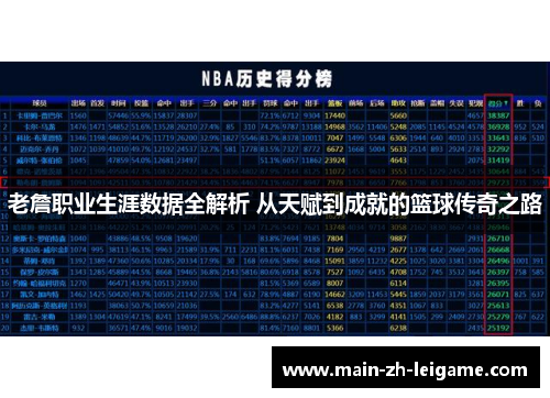 老詹职业生涯数据全解析 从天赋到成就的篮球传奇之路