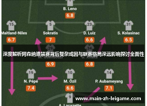 深度解析阿森纳遭禁赛背后复杂成因与联赛格局深远影响探讨全面性