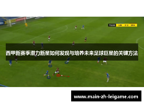 西甲新赛季潜力新星如何发现与培养未来足球巨星的关键方法
