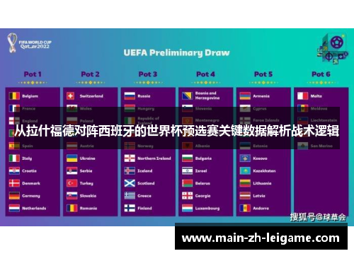 从拉什福德对阵西班牙的世界杯预选赛关键数据解析战术逻辑 从拉什福德对阵西班牙的世界杯预选赛关键数据解析战术逻辑