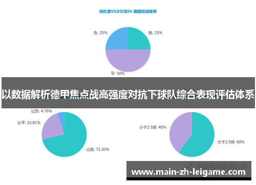 以数据解析德甲焦点战高强度对抗下球队综合表现评估体系