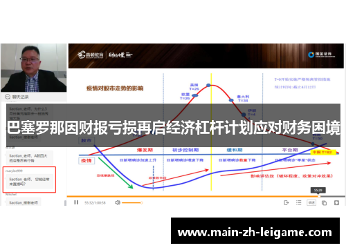 巴塞罗那因财报亏损再启经济杠杆计划应对财务困境