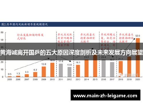 黄海诚离开国乒的五大原因深度剖析及未来发展方向展望