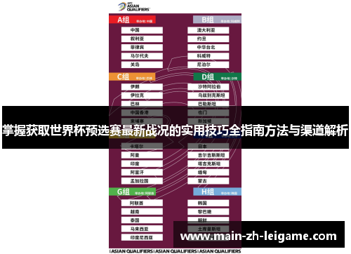 掌握获取世界杯预选赛最新战况的实用技巧全指南方法与渠道解析